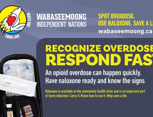 Recognize Overdose. Respond Fast.