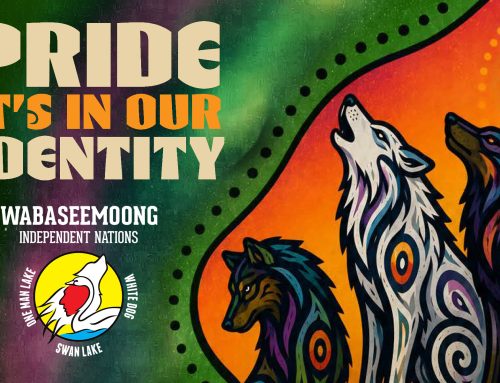 Pride It’s In Our Identity
